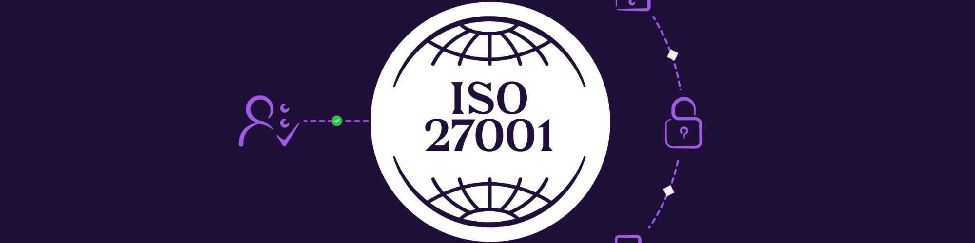 ISO 27001: What It Is and Why It Matters
