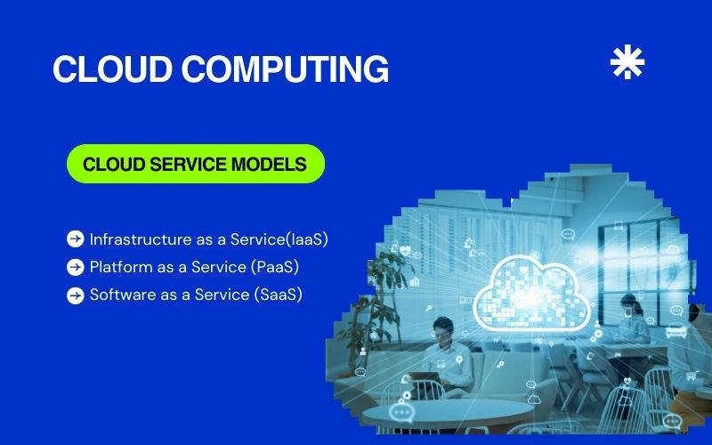 Cloud Computing Architecture (Service Models, Deployment Models, and Virtualization)